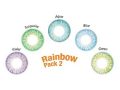 ColourVUE TruBlends One-Day Rainbow Pack 2 (10 db)