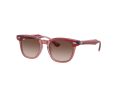Ray-Ban RJ 9098S 715413 45 Gyerek napszemüveg
